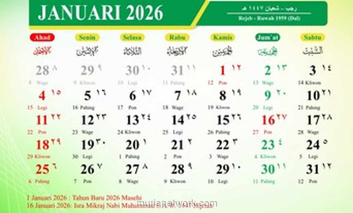 Januari 2026: Tak Cuma Libur, Ini Deretan Hari Penting yang Menanti