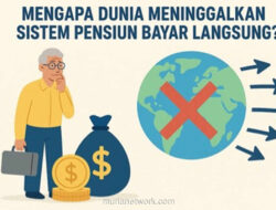 Sistem Pensiun Bayar Langsung: Tradisi Terhormat yang Mulai Ditinggalkan Zaman