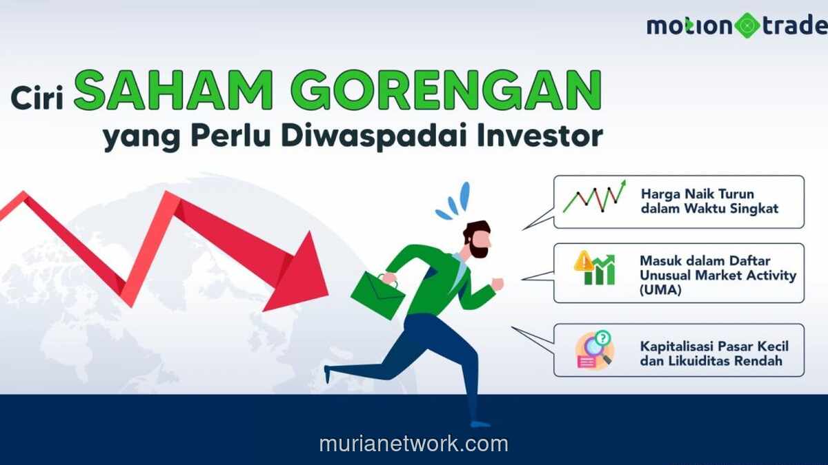 Waspada! Ini Ciri-Ciri Saham Gorengan yang Bisa Bikin Kantong Jebol