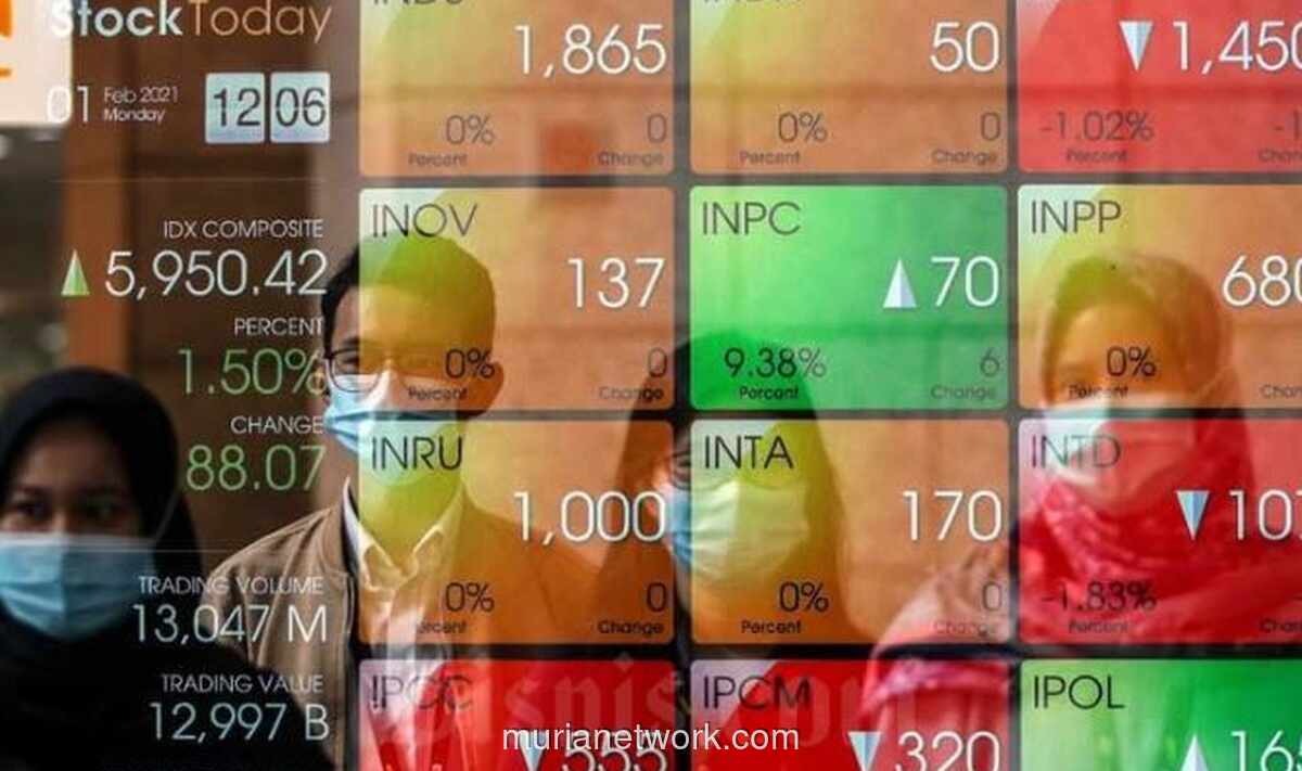 IHSG Berpotensi Koreksi, Analis Soroti Level Kritis 8.560