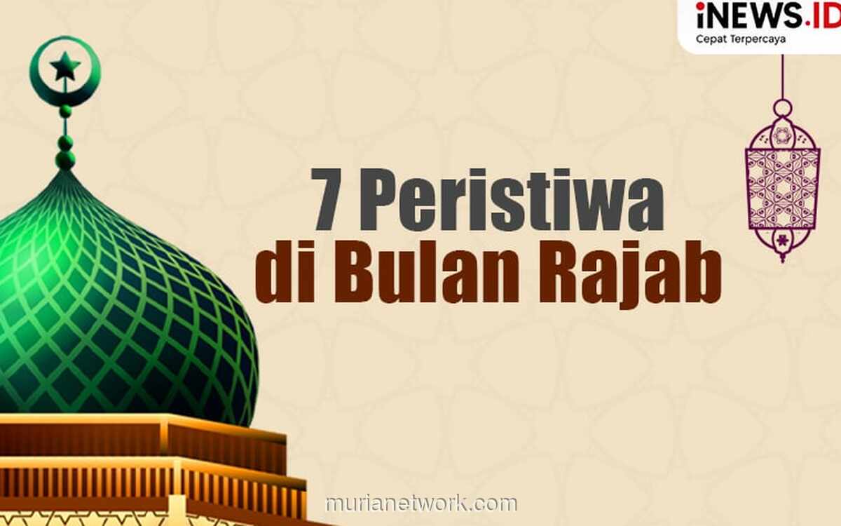 Rajab: Bulan Mulia yang Menyimpan Jejak Sejarah Islam