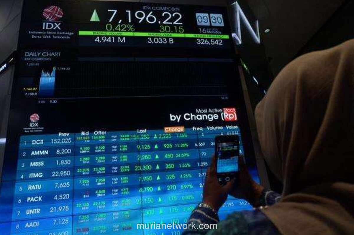 Antrean IPO BEI Didominasi Raksasa Aset, Target 2025 Belum Tercapai