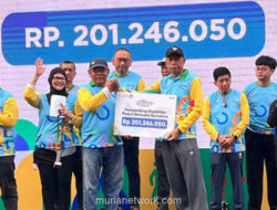 Semangat Tak Terbendung: Ribuan Penyandang Disabilitas Ramaikan CFD di Hari Disabilitas Internasional