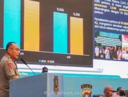 Polda Riau Pacu Penindakan Kejahatan Lingkungan, Capai Rekor Tertinggi