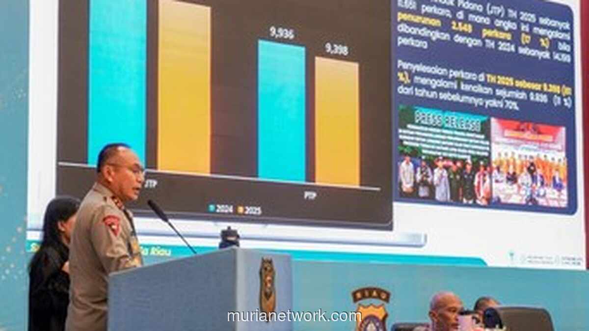 Polda Riau Pacu Penindakan Kejahatan Lingkungan, Capai Rekor Tertinggi