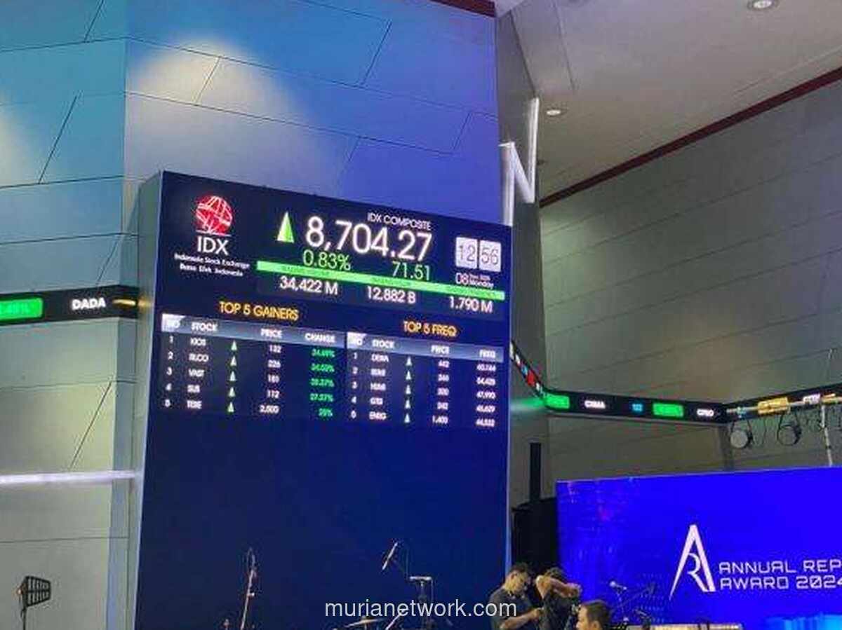 IHSG Cetak Rekor Baru, Sentuhan 8.710,69 Warnai Pasar yang Bergairah