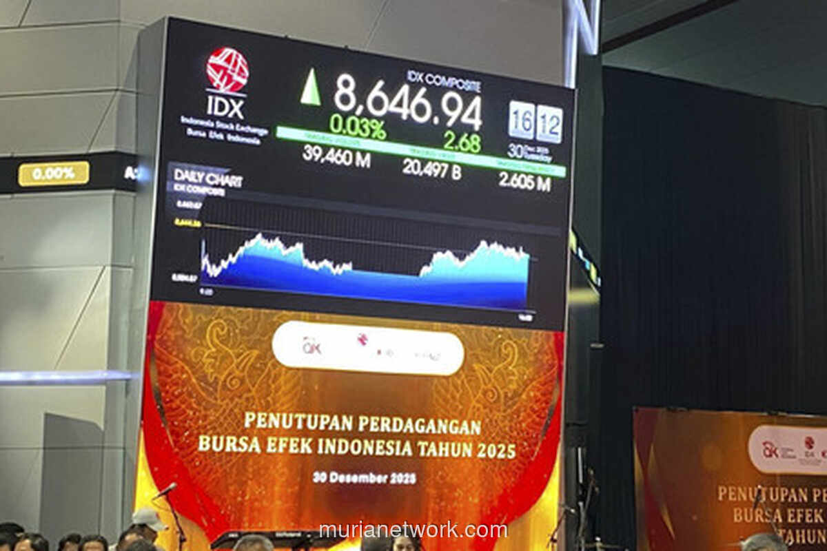 DJP Cabut Status Amazon sebagai Pemungut PPN Digital, OpenAI Masuk Daftar