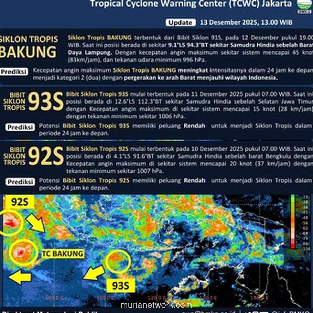 Tiga Bibit Siklon di Samudra Hindia, BMKG Peringatkan Cuaca Ekstrem di Sejumlah Wilayah