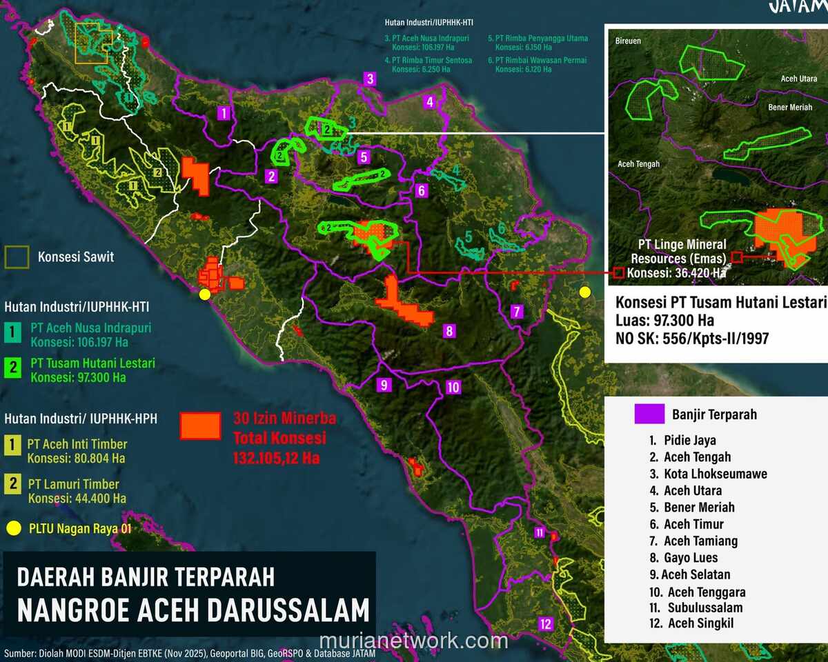 Peta Konsesi Prabowo dan Jejak Banjir Bandang di Aceh