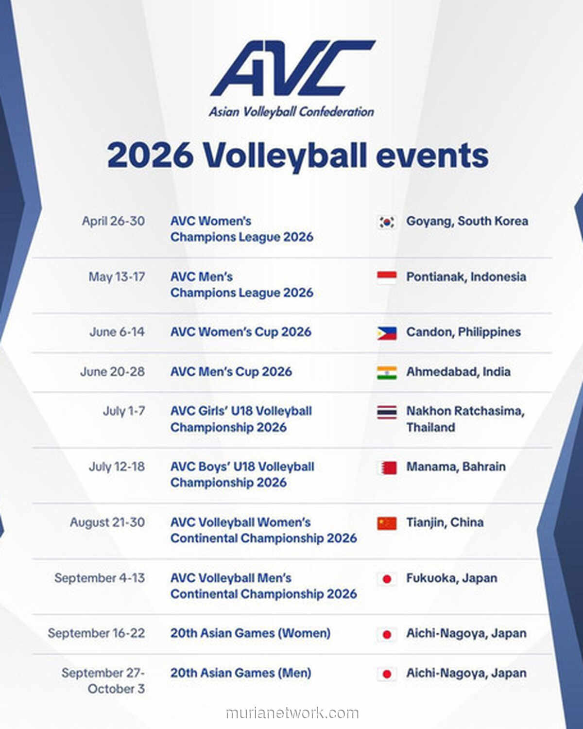 Pontianak Siap Gelar Pesta Bola Voli Asia pada 2026