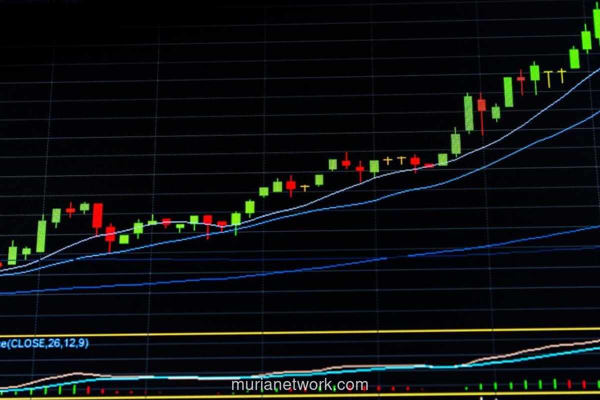 MPXL Melonjak 11%, Manajemen Pacu Strategi Baru di Awal 2026