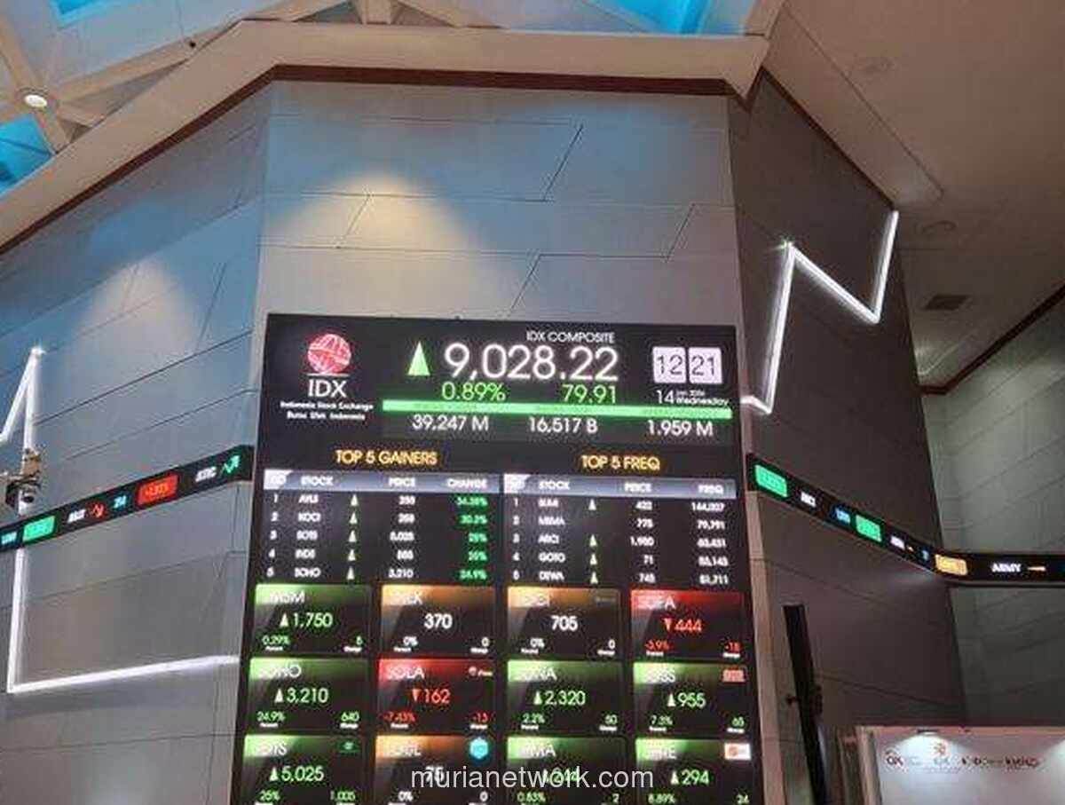 IHSG Tembus Rekor Baru, Tapi Tak Bertahan Lama