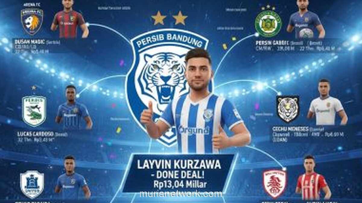 Bursa Transfer Super League 2025/2026: Klub-Klub Berlomba Perkuat Skuad