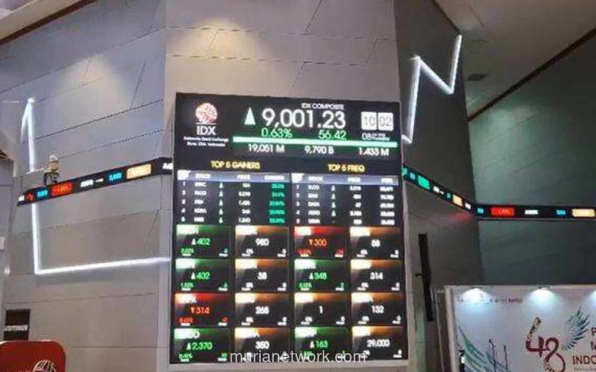 IHSG Gagal Pertahankan 9.000, Saham Tambang Jadi Penghambat