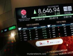 IHSG Sentuh 8.680 di Pembukaan Perdagangan Awal 2026