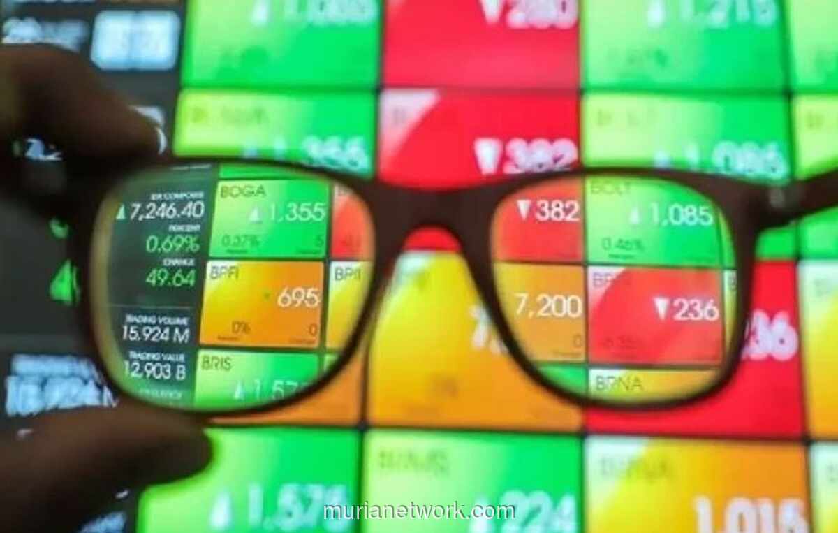 IHSG Menguat Tipis di Tengah Aksi Jual yang Mendominasi