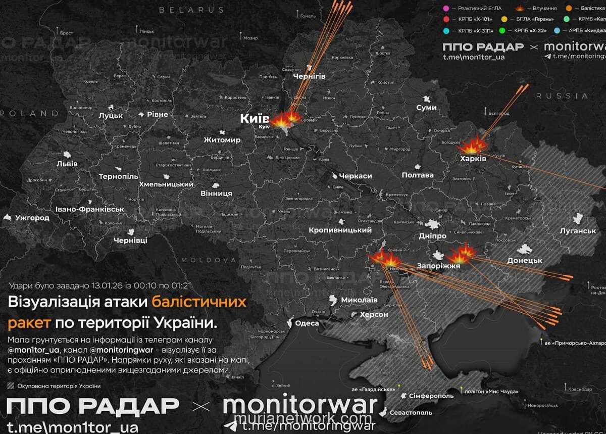 Perang Rusia-Ukraina: Ketika Angka Korban Mengungkap Kelemahan Strategi