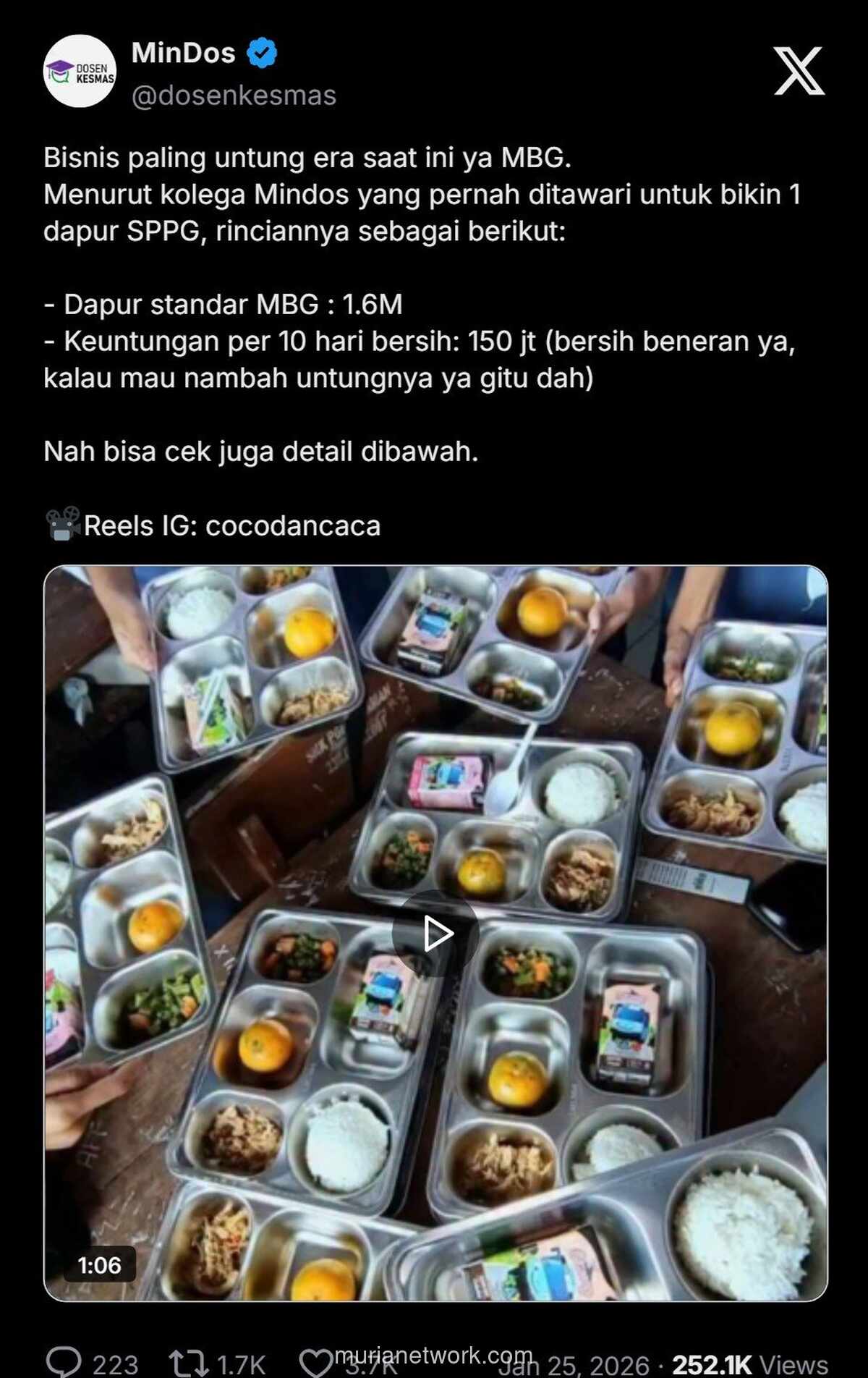 Menguak Bisnis MBG: Untung Rp 150 Miliar dalam 10 Hari di Balik Kritik Masyarakat