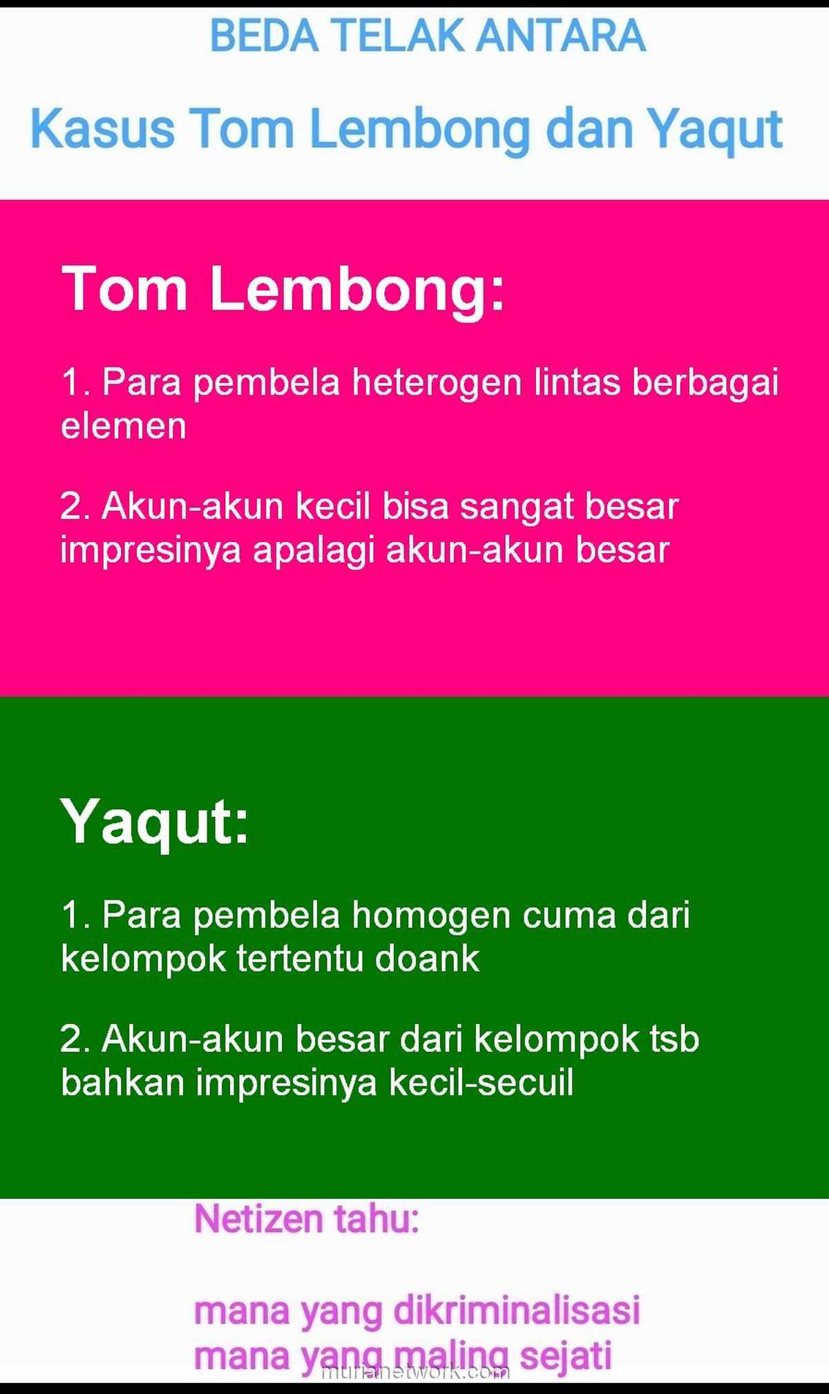 Netizen Soroti Perbedaan Mencolok Dukungan untuk Tom Lembong dan Yaqut
