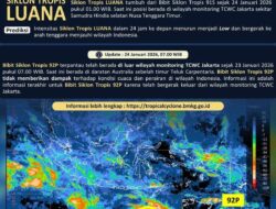 Siklon Luana Menjauh, Dampak Hujan Lebat dan Gelombang Tinggi Masih Mengancam