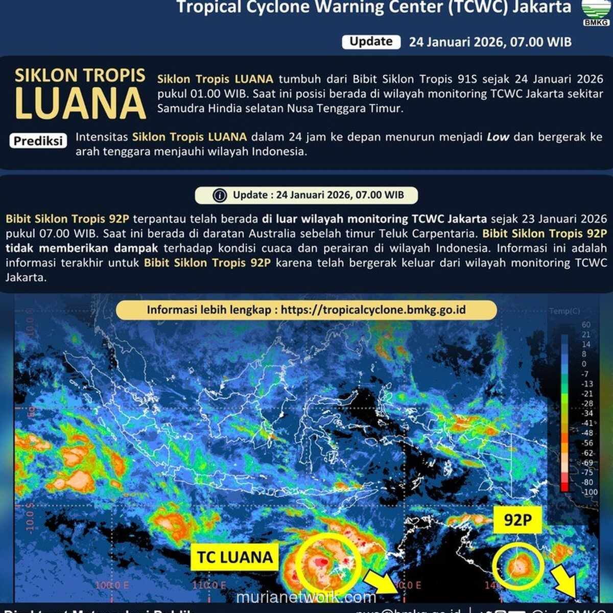 Siklon Luana Menjauh, Dampak Hujan Lebat dan Gelombang Tinggi Masih Mengancam