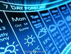 Cara Mudah Cek Cuaca BMKG dan Nomor Darurat yang Harus Disimpan