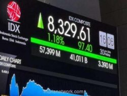 Sektor Tekstil Jadi Penyelamat, IHSG Akhirnya Rebound di Akhir Pekan