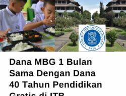 Makan Bergizi vs Kuliah Gratis: Polemik Prioritas Anggaran yang Mengguncang