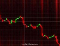Gelombang Jual Hantam Saham Konglomerasi, MSCI Jadi Kambing Hitam?
