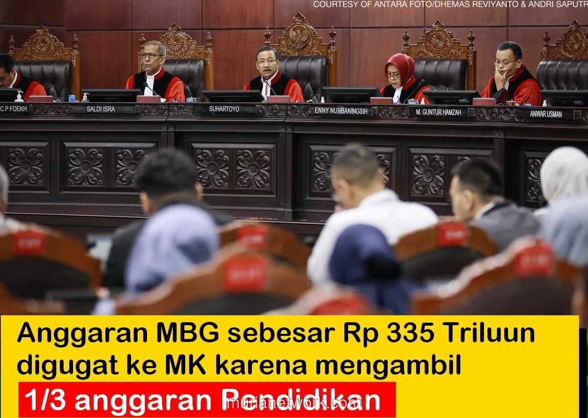 Gugatan ke MK: Anggaran Pendidikan Dikorupsi untuk Makan Bergizi Gratis