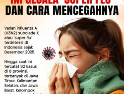 Super Flu H3N2 Varian K Resmi Terdeteksi di Indonesia, Anak-Anak dan Perempuan Paling Banyak Terdampak