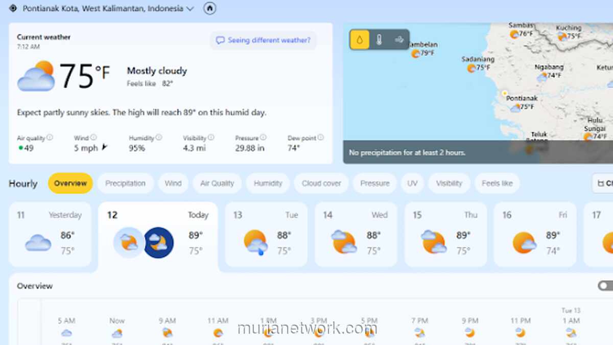 Meteo MSN: Andalan Baru untuk Menaklukkan Cuaca yang Tak Terduga