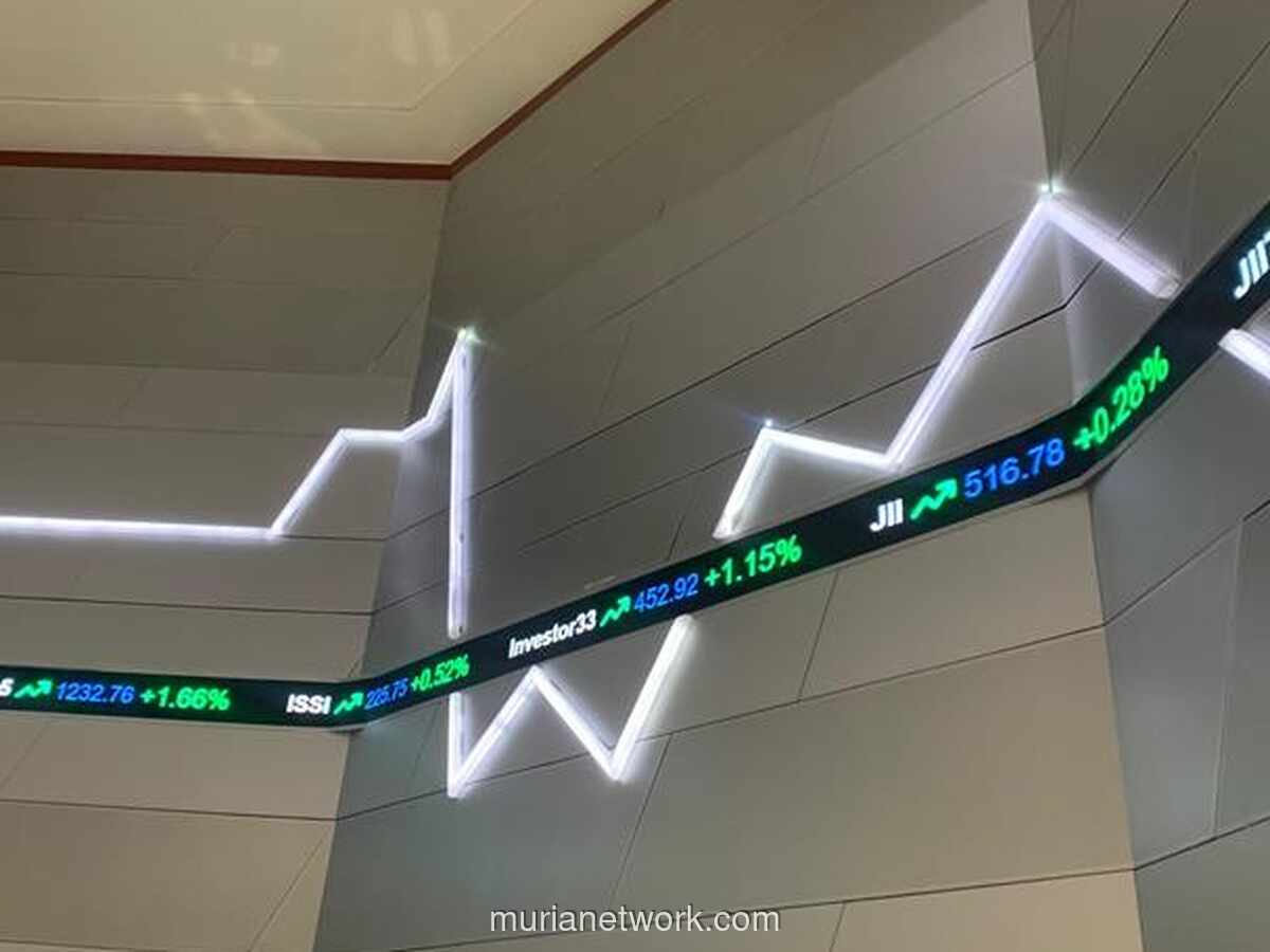 IHSG Pacu Rekor Baru, Analis Soroti Peluang Lanjutan