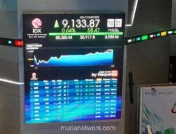 IHSG Cetak Rekor Lagi, Rupiah Justru Tergelincir ke Level Terendah Sepanjang Masa