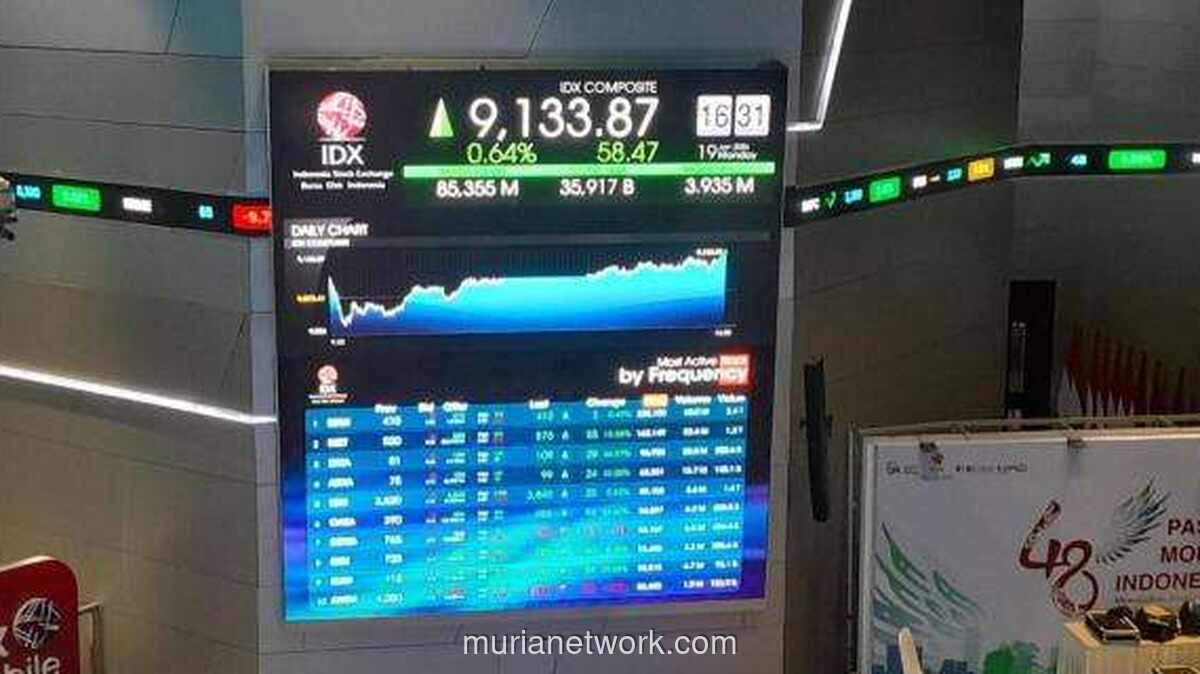 IHSG Cetak Rekor Lagi, Rupiah Justru Tergelincir ke Level Terendah Sepanjang Masa