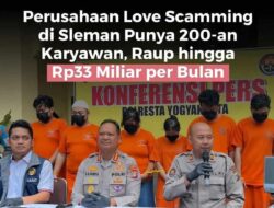 Rayuan Murahan, Uang Miliaran: Kisah Pilu di Balik Gerebekan Love Scammer