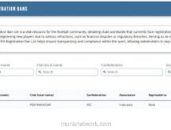 PSM Makassar Sambut Bomber Baru, Langsung Dihantam Sanksi FIFA