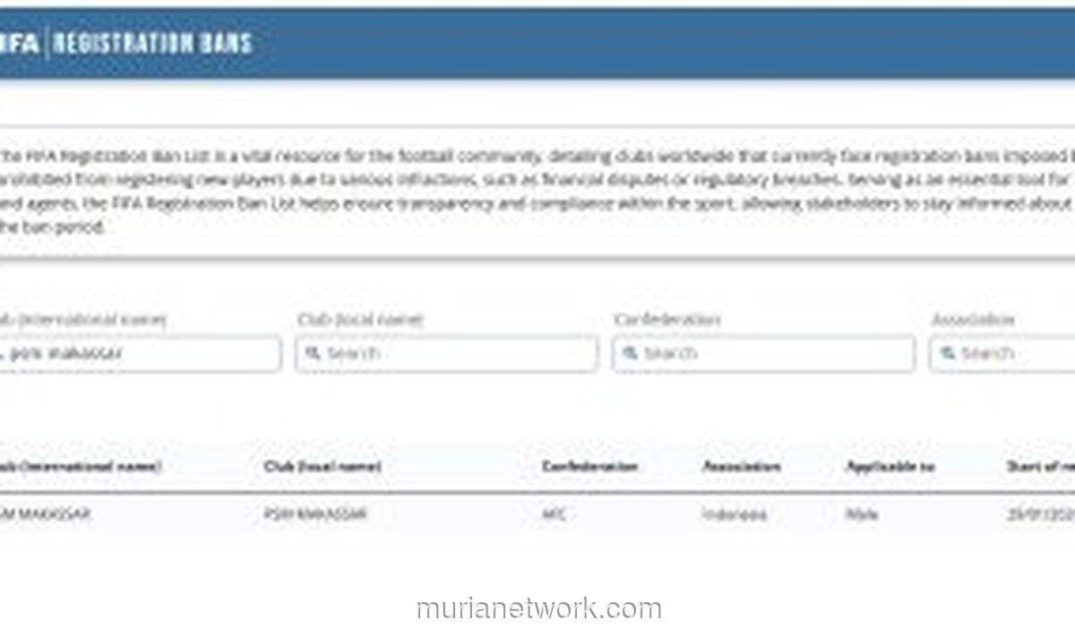 PSM Makassar Sambut Bomber Baru, Langsung Dihantam Sanksi FIFA