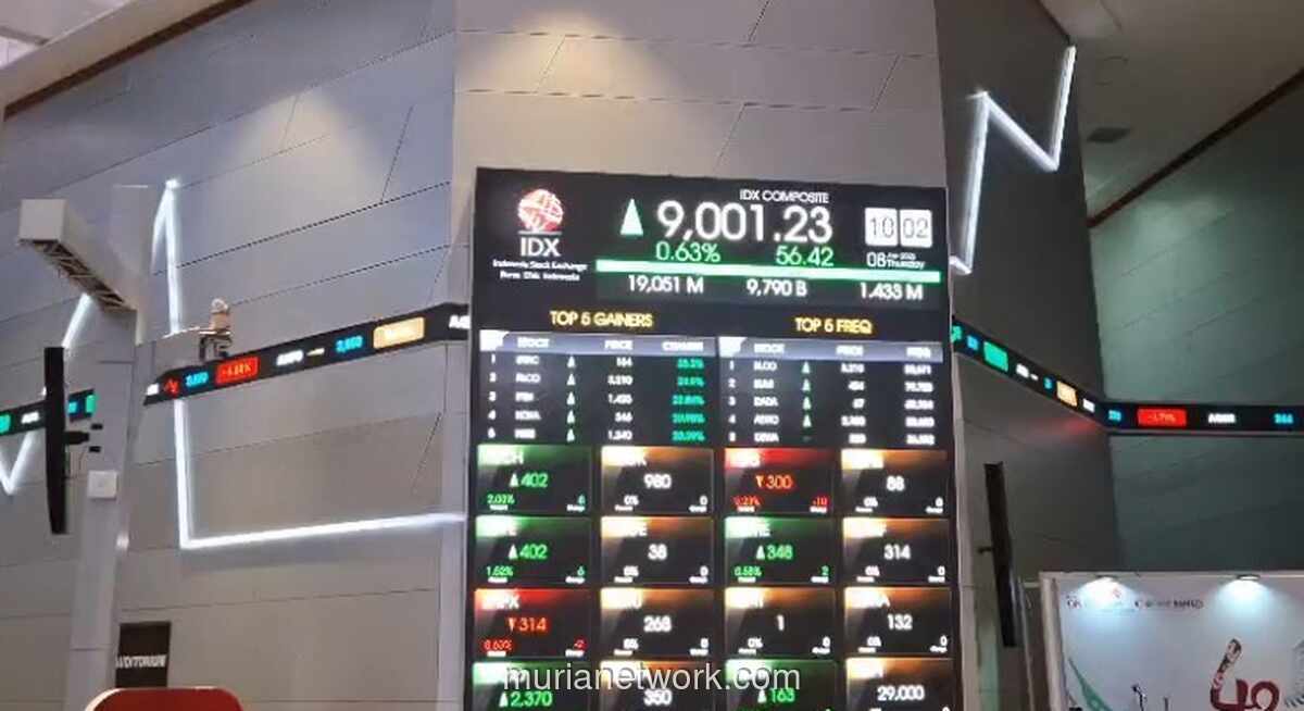 IHSG Tembus 9.000, Rekor Baru Tercipta di Tengah Antisipasi Laporan APBN