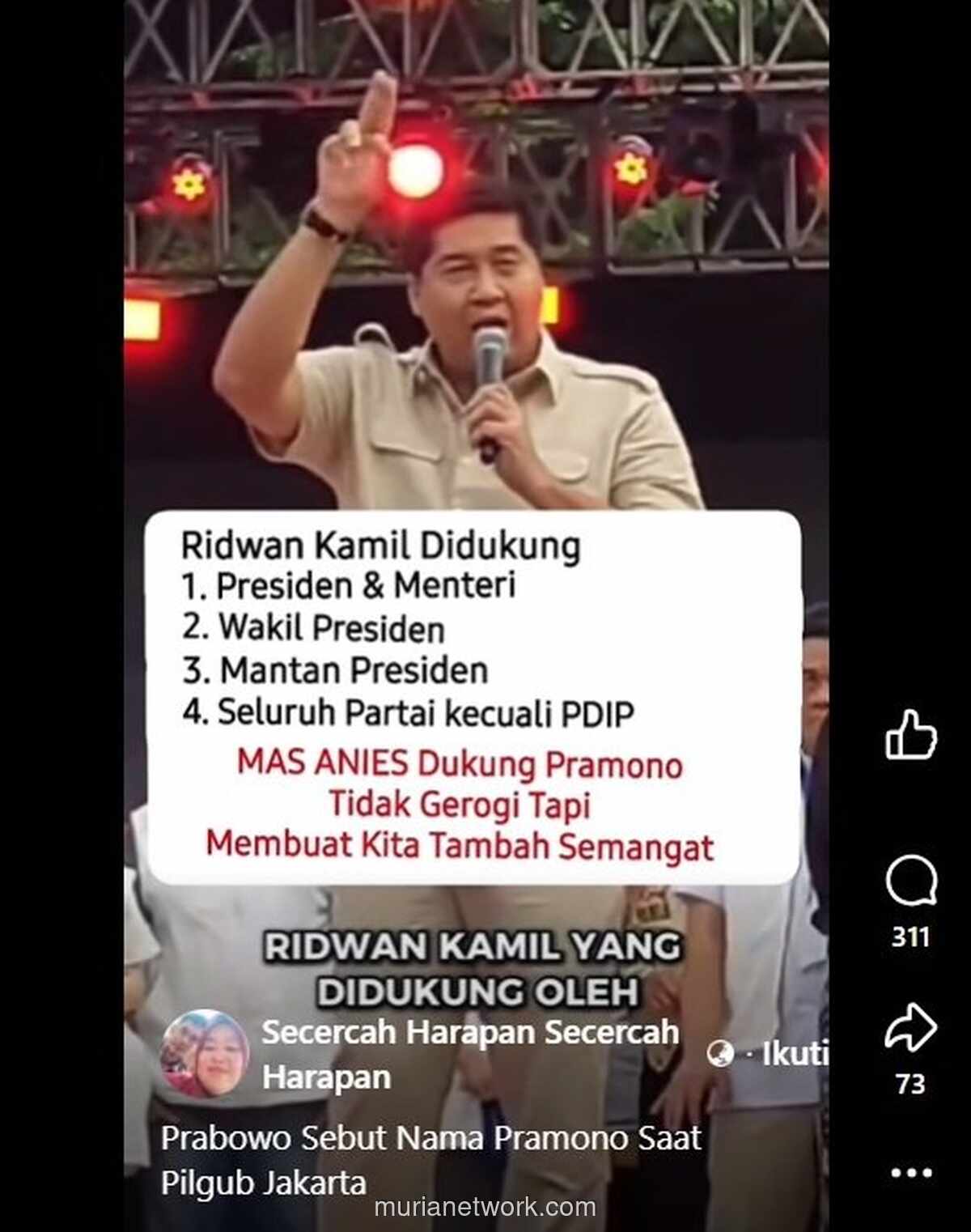 Maruarar Sirait Tantang Anies di Pilkada Jabar: Justru Bikin Semangat Berkobar!