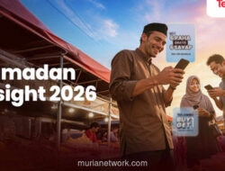 Sahur Jadi Prime Time Baru di Era Digital, Trafik Internet Melonjak 90%