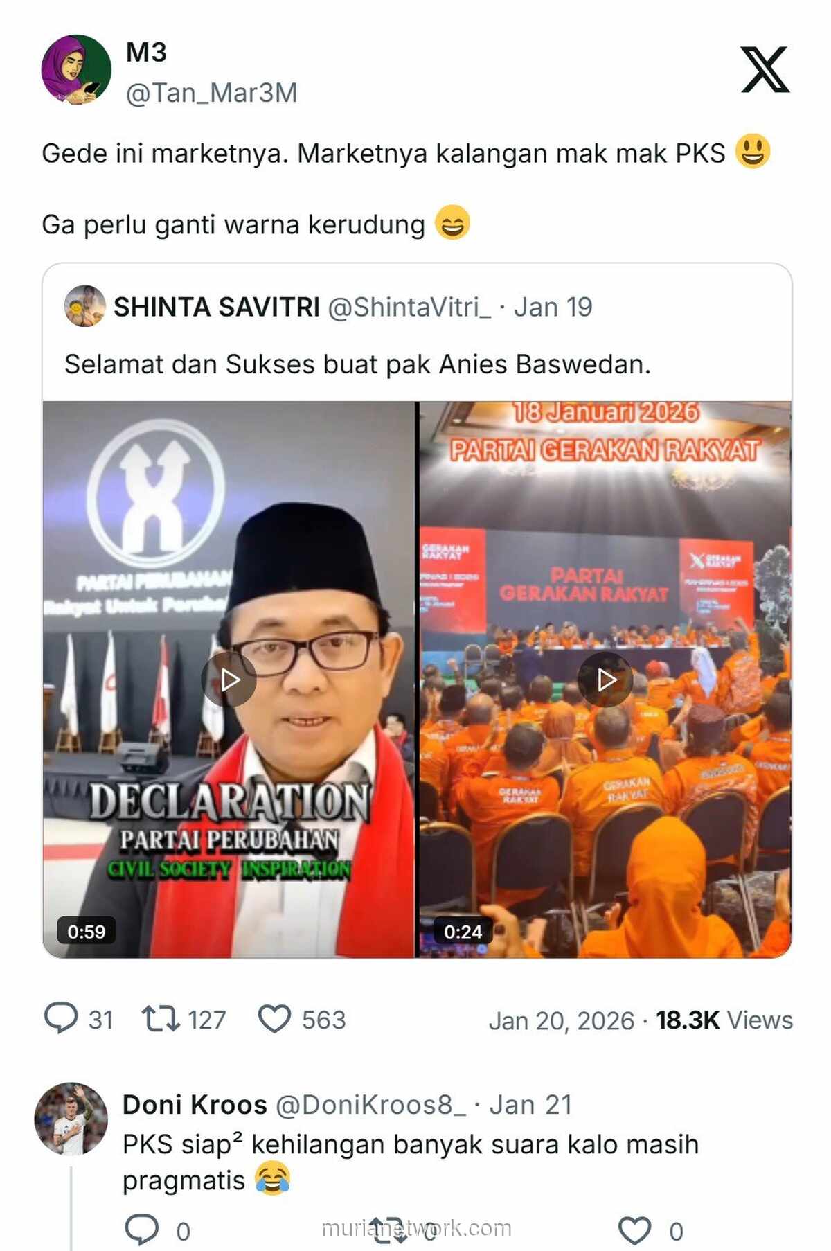 Oranye Baru di Panggung Politik: Gerakan Rakyat Resmi Usung Anies di Pilpres 2029