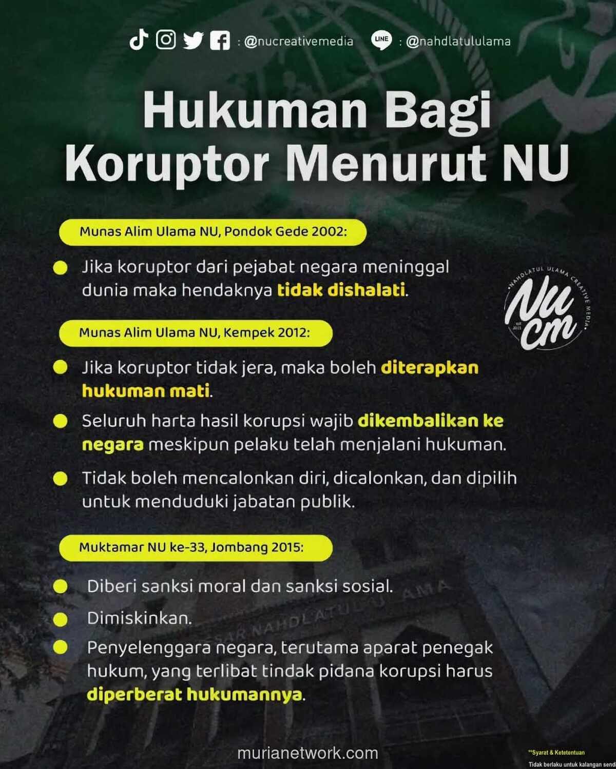 NU Usulkan Hukuman Mati hingga Sanksi Sosial untuk Koruptor Bandel