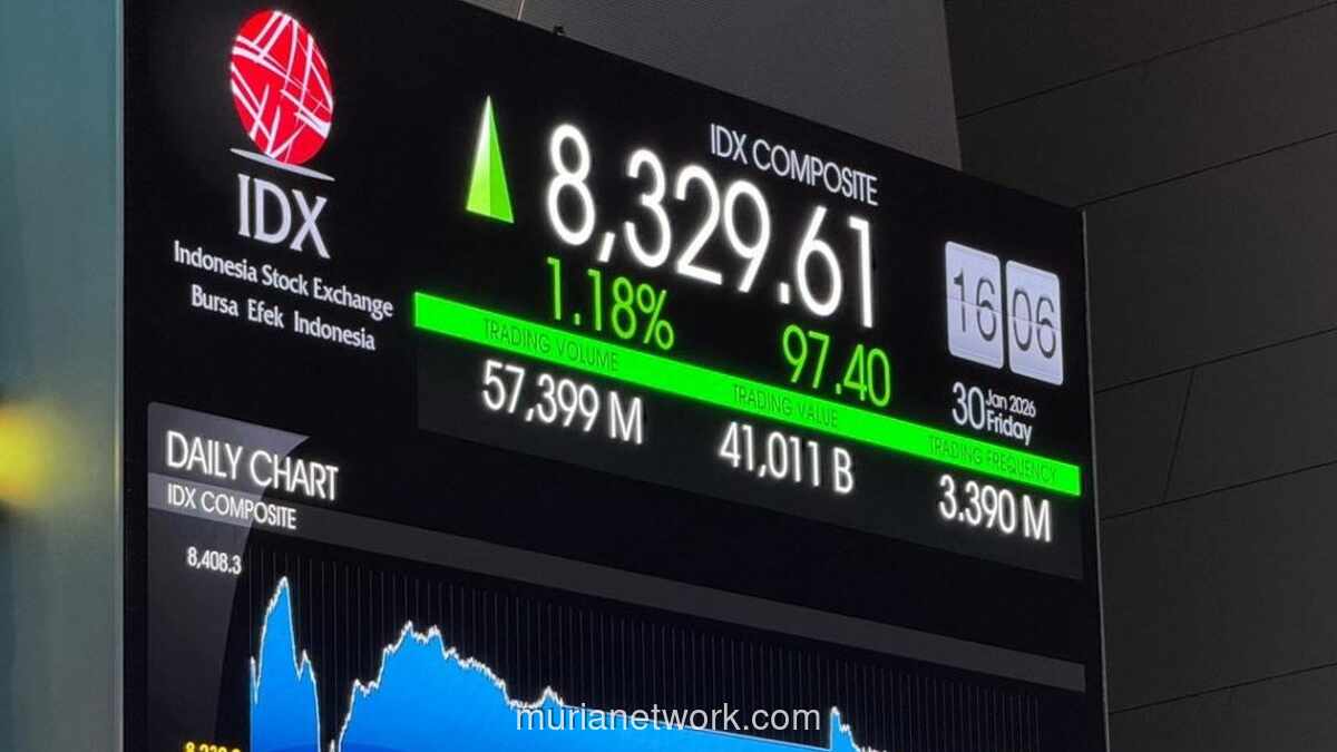 IHSG Pacu Kenaikan 97 Poin, Saham Tekstil Jadi Primadona di Akhir Pekan