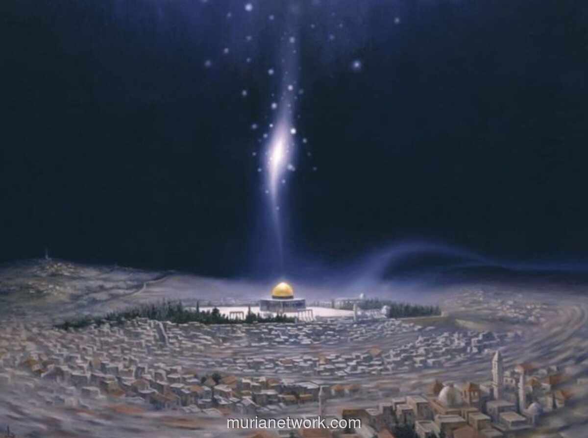 Isra Mi’raj: Titik Balik Spiritual yang Mengguncang Dunia