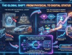 Gen Z Ganti Rolex dengan Like: Era Baru Pamer Status di Ekonomi Validasi
