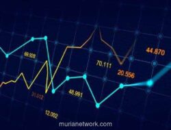 IHSG Dibuka Menguat Tipis, Sektor Bahan Baku Melonjak 2%