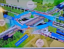 Cincin Donat untuk Pejalan Kaki: MRT Jakarta Rancang Jembatan Melingkar di Dukuh Atas