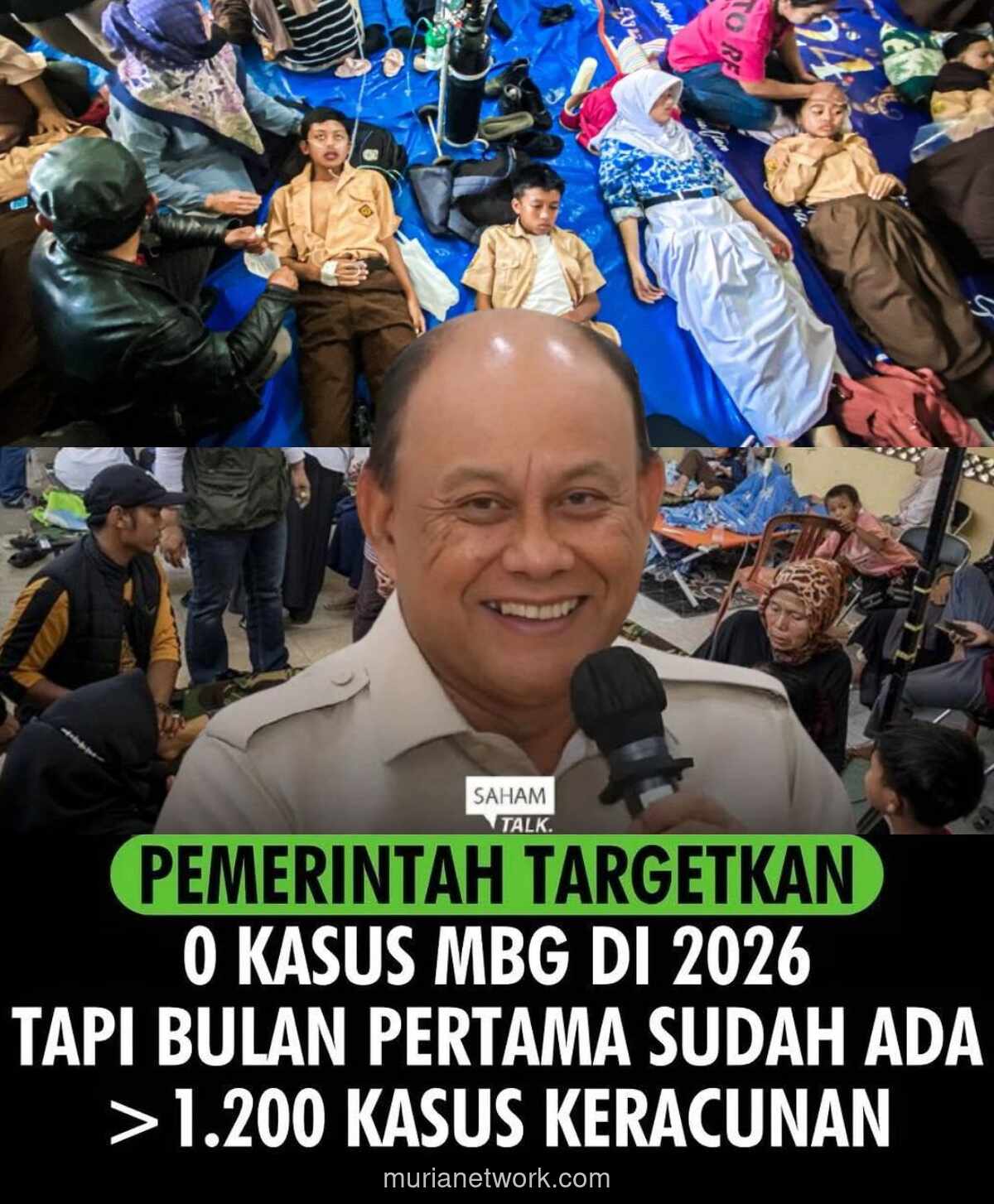 Target Zero Accident MBG 2026 Terganjal 1.242 Kasus Keracunan di Januari
