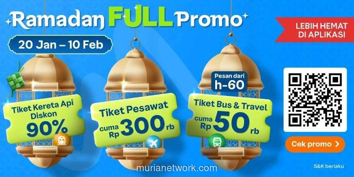 Menyelami Keheningan: Etika dan Pesona di Balik Kemegahan Candi Borobudur